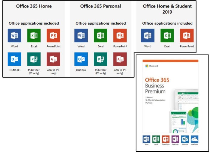 office for mac standard 2016 price