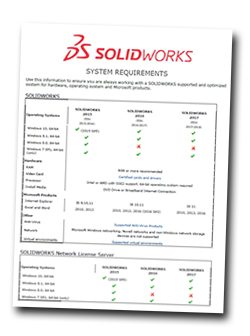 solidworks in parallels for mac